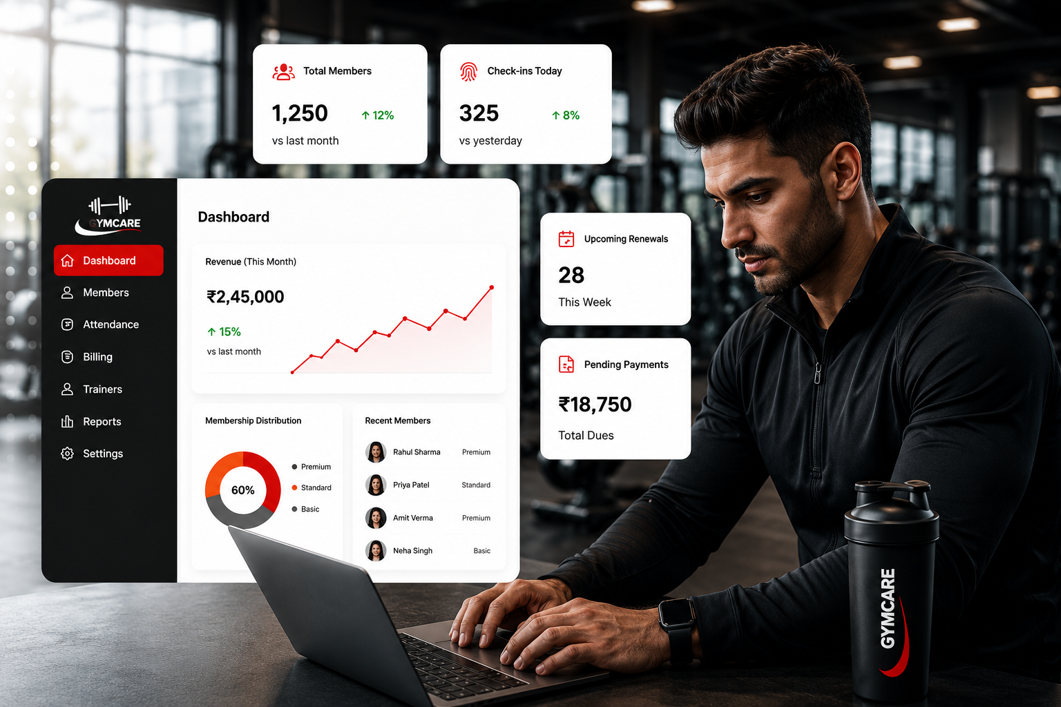 Gym management software dashboard