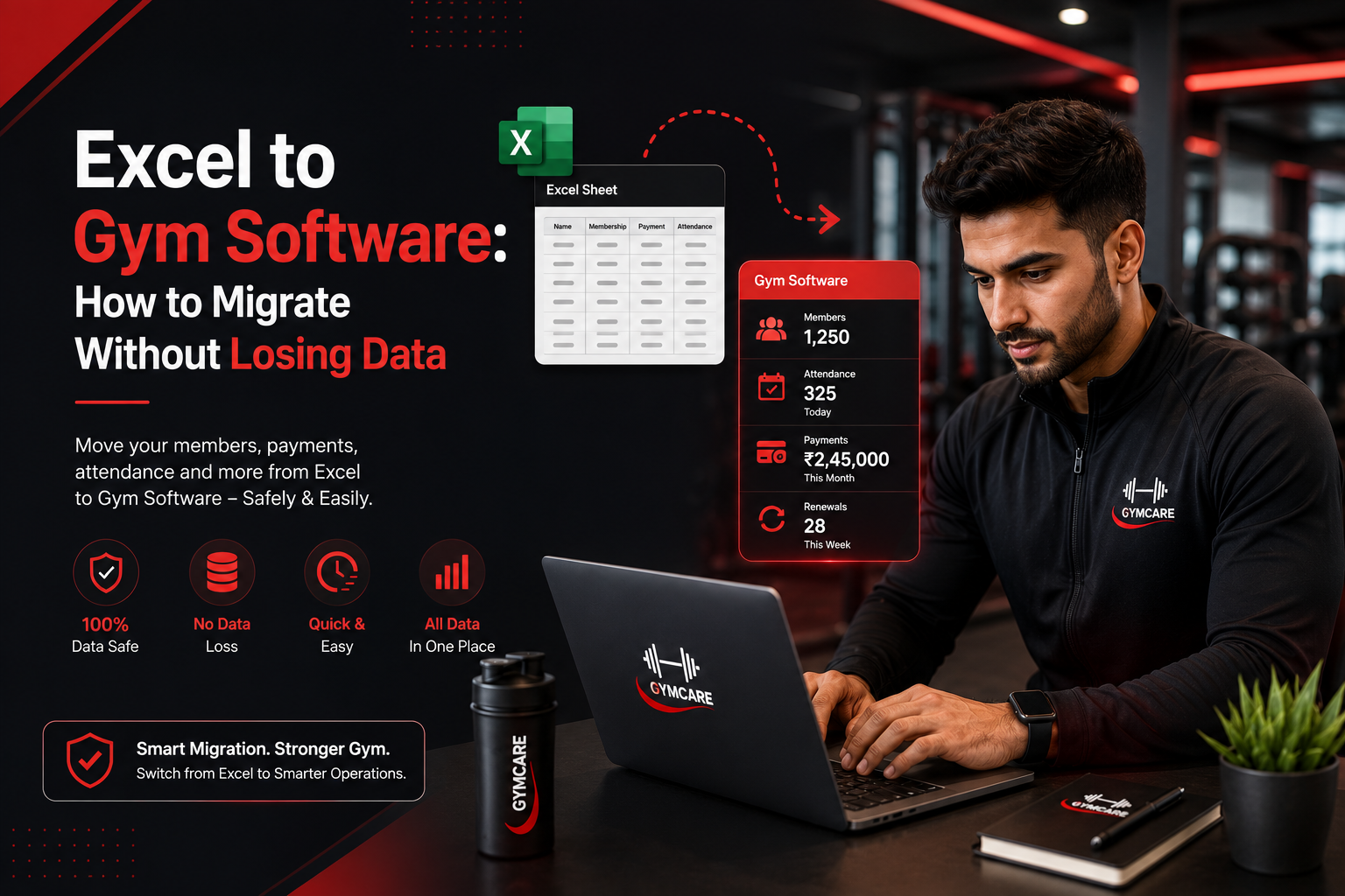 Excel to gym software migration