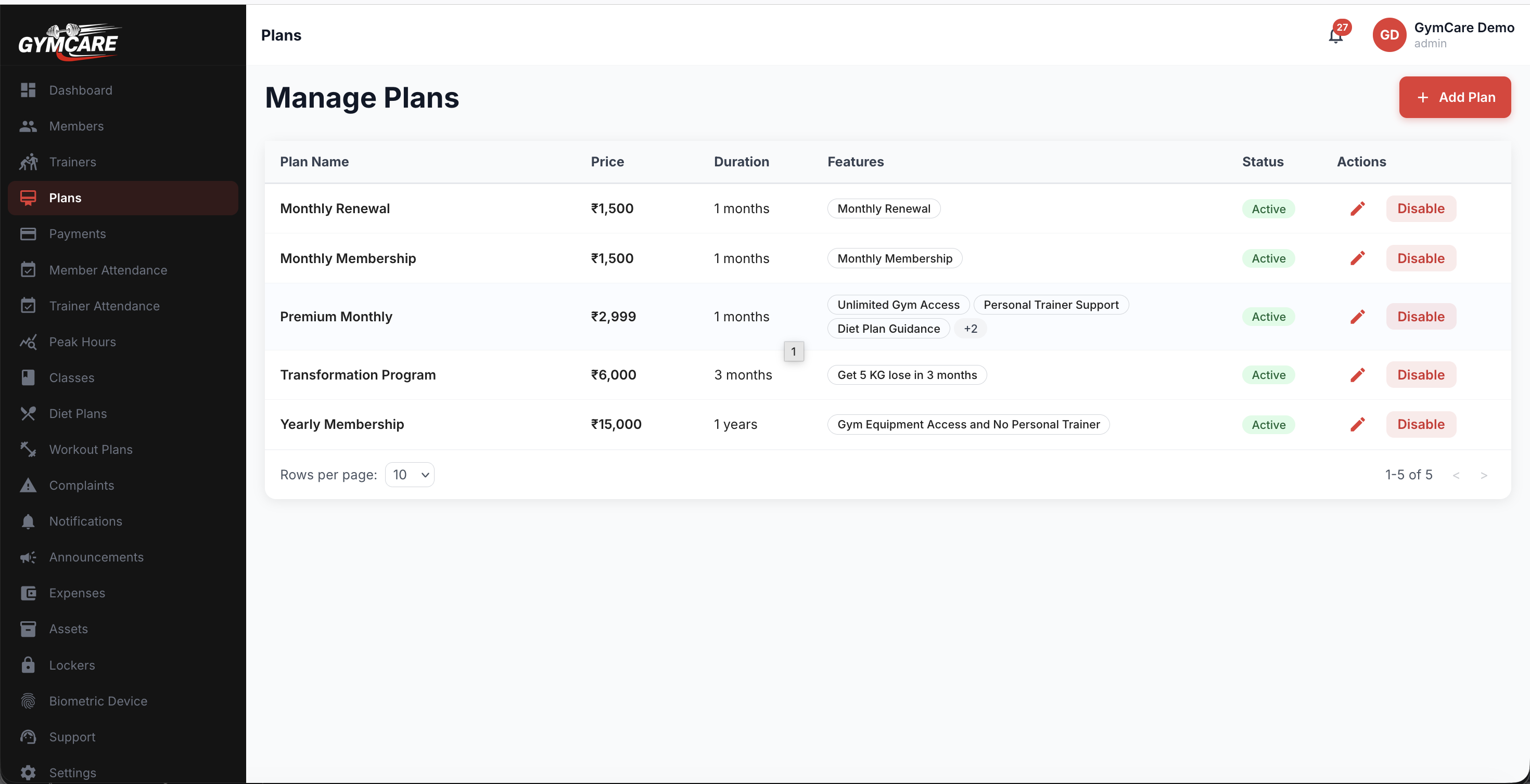 GymCare owner plans management screen